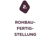 fundb_timeline_symbol_02